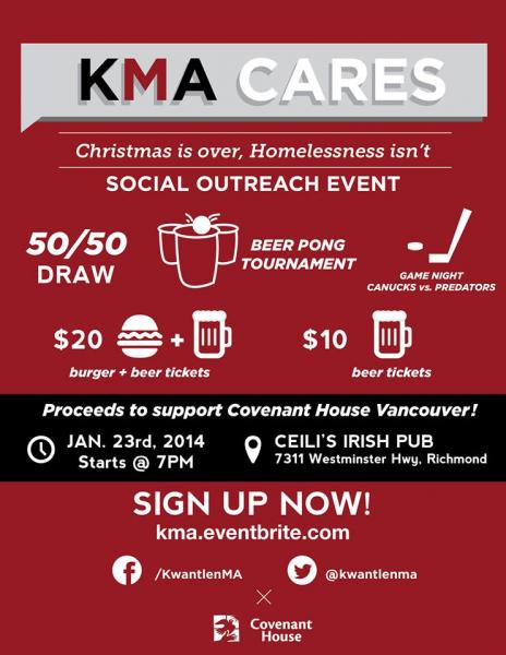 KMA Cares: Christmas is over, Homelessness isn't!